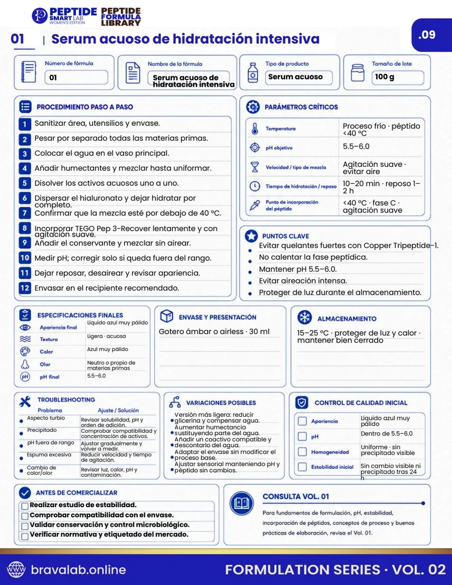 Procedimiento de serum