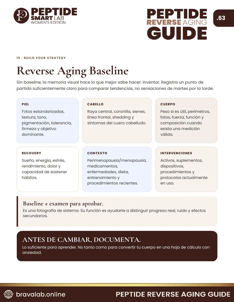 Reverse Aging Baseline
