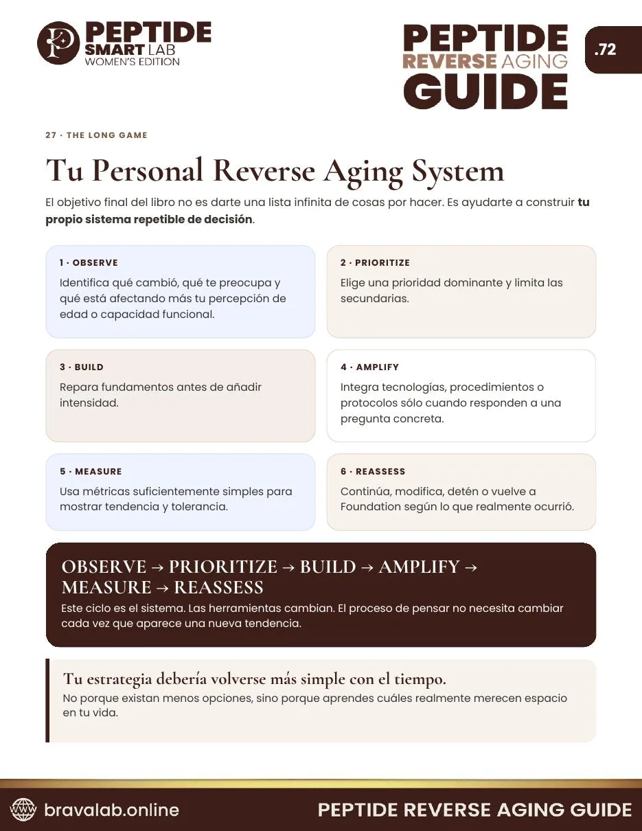 Personal Reverse Aging System